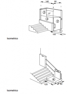 Plataformas 